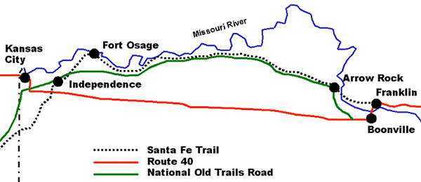 Santa Fe Trail and Route 40 in Missouri